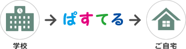 学校→ぱすてる→ご自宅
